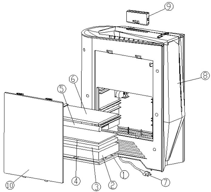PUR LINE BS3500BM - DESCRIPTION DE L'APPAREIL - 1