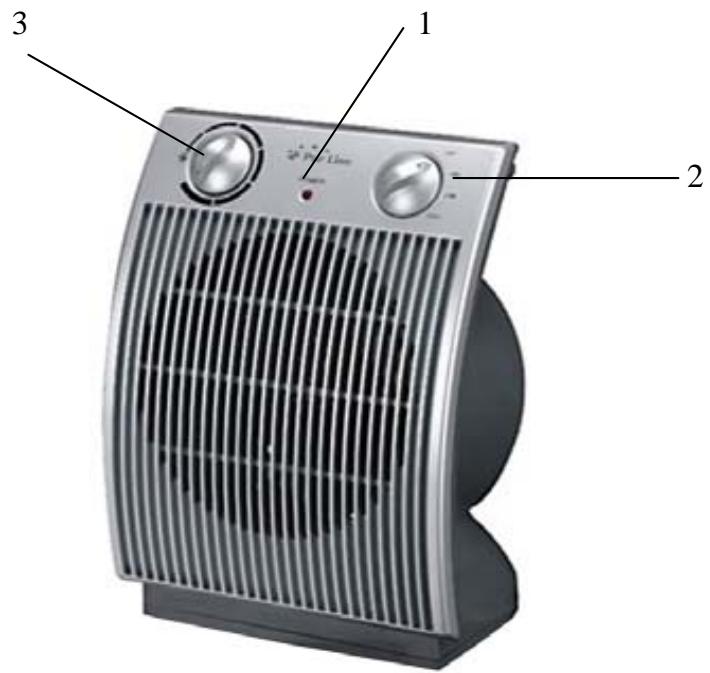 PUR LINE CHD 210A - DESCRIPTION OF THE HEATER - 1