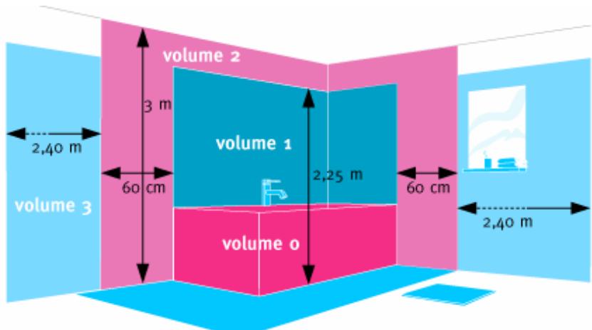 PUR LINE CHD 222J - ACHTUNG: DAS HEIZGERÄT NICTE EINSCHALTEN, - 1