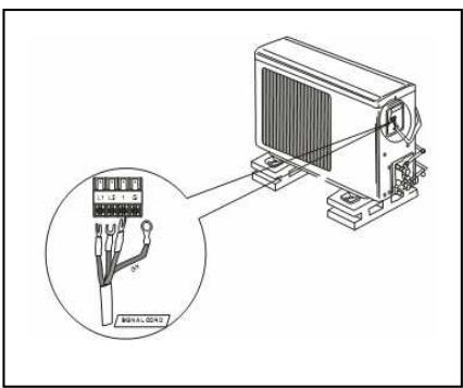 PUR LINE CONNECT-91 - Fils électrique de l'unité extérieure - 1