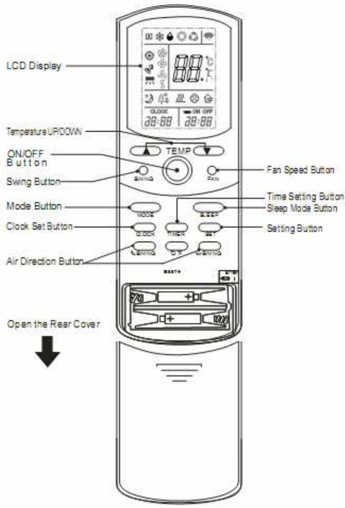 PUR LINE CONNECT-91 - Telecommande : - 1