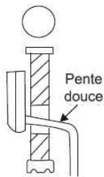 PUR LINE CONNECT-91 - Tuyau de drainage - 1