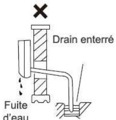 PUR LINE CONNECT-91 - Tuyau de drainage - 4