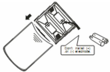 PUR LINE CONNECT-91 - Télécommande (Réglage horloge) - 1