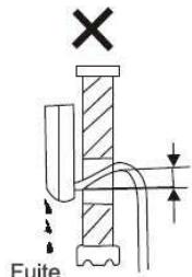 PUR LINE CONNECT-91 - Tuyau de drainage - 2