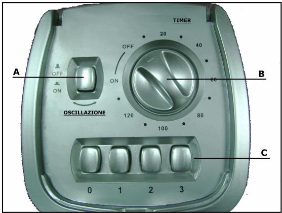 PUR LINE FANY 01 - GARANTIE : - 3