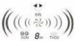 PUR LINE FANY 05 - FUNKTIONSWEISE - 2