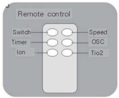 PUR LINE FANY 05 - FONCTIONNEMENT - 1