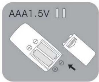 PUR LINE FANY 05 - REMOTE CONTROL - 1