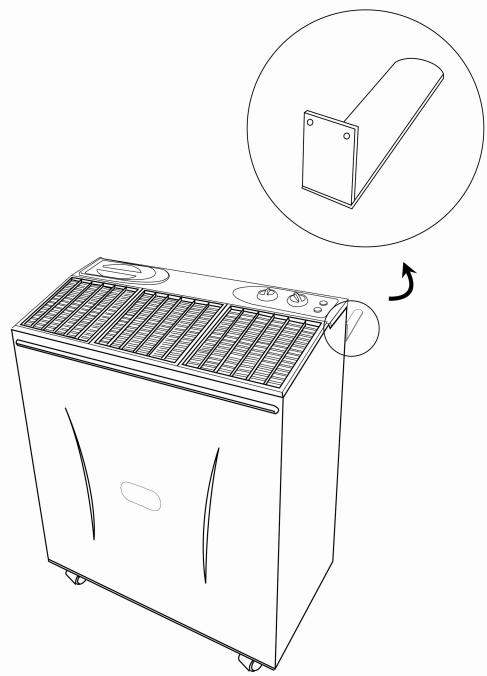 PUR LINE HA147 - Read all instructions before using this new appliance. - 2