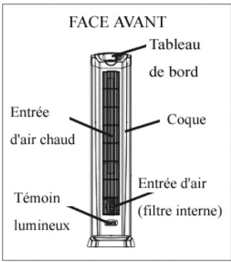 PUR LINE HEATY 187 - Recommandations importantes pour votre sécurité : - 1