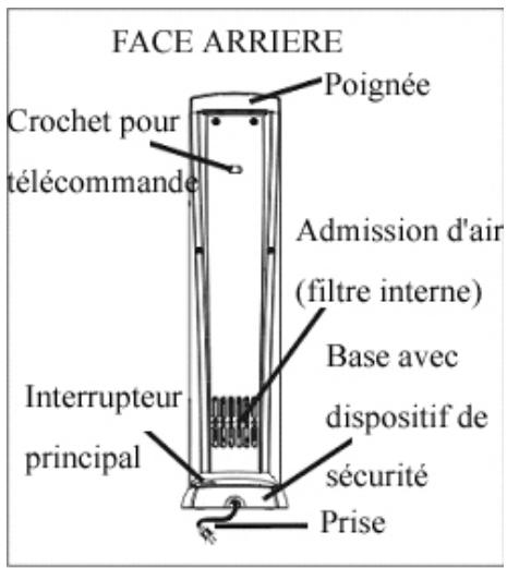 PUR LINE HEATY 187 - Recommandations importantes pour votre sécurité : - 2