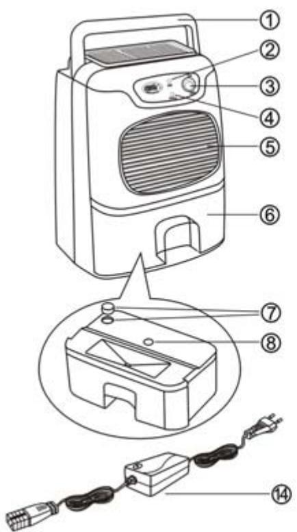 PUR LINE MINY 500 - ACCESSOIRES - 1