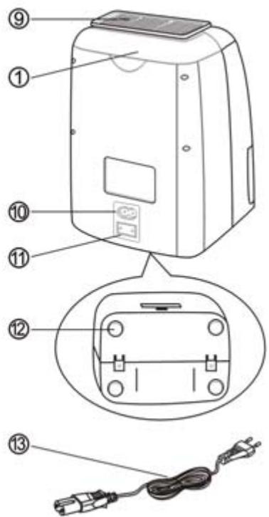 PUR LINE MINY 500 - ACCESSOIRES - 2