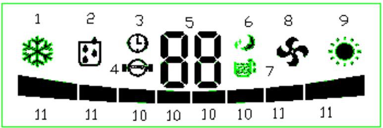 PUR LINE MOBY 08CET - Affichage - 1