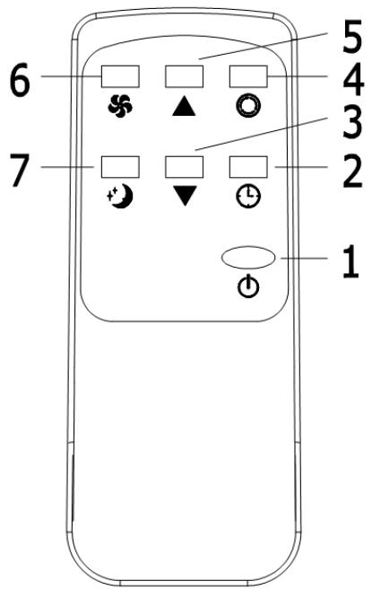 PUR LINE MOBY 08CET - Télécommande - 1