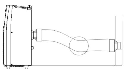 PUR LINE MOBY 08CET - Installations incorrectes - 1