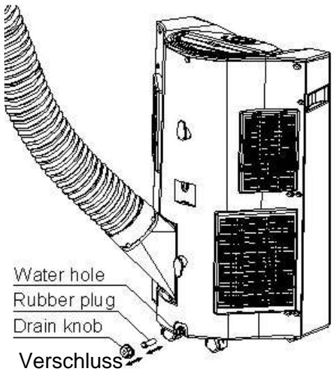 PUR LINE MOBY 100 - ENTLEERUNG von Kondenswasser - 1