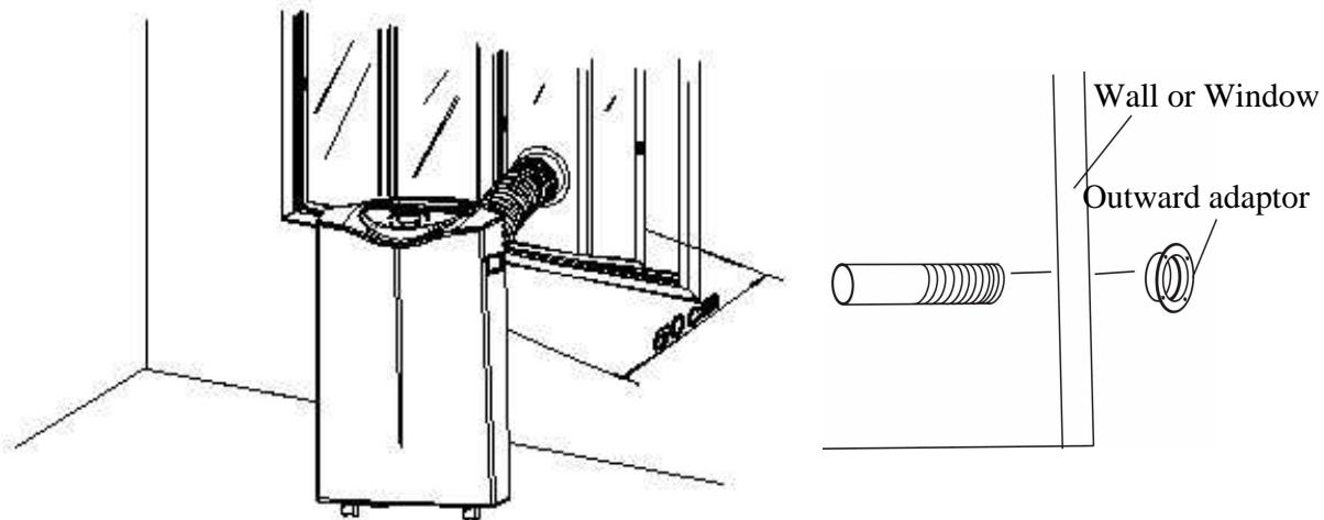PUR LINE MOBY 100 - Using the adaptor - 1