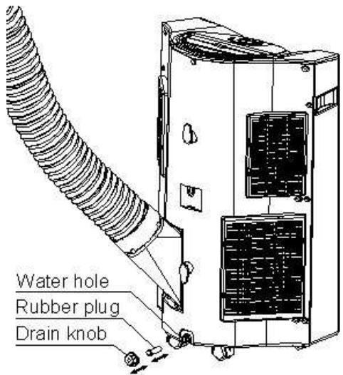PUR LINE MOBY 100 - DRAINERING van condensatie - 1