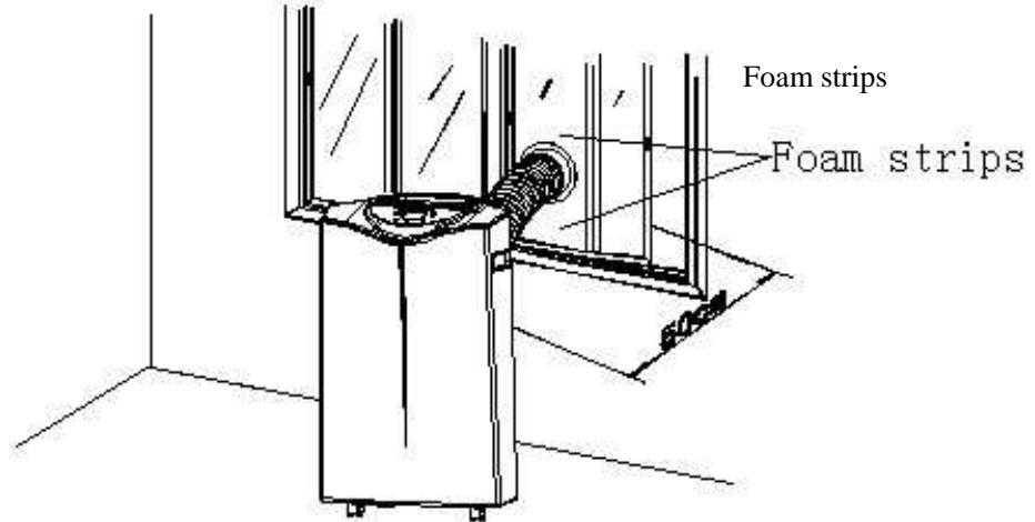 PUR LINE MOBY 100 - Using the foam strips - 1