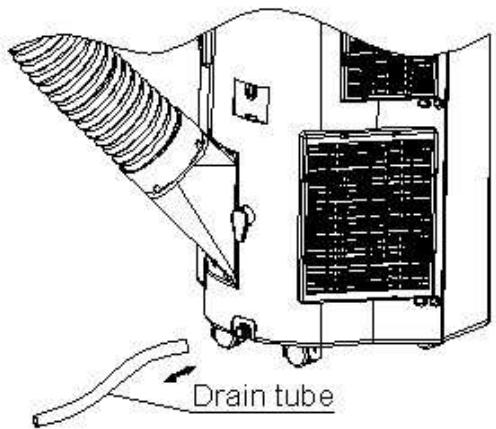 PUR LINE MOBY 100 - DRAINERING van condensatie - 3