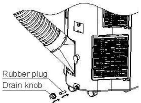 PUR LINE MOBY 100 - DRENAJE del condensado - 2