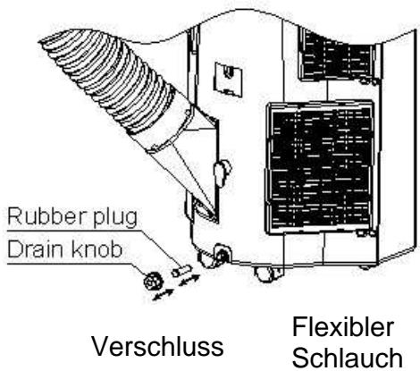 PUR LINE MOBY 100 - ENTLEERUNG von Kondenswasser - 2