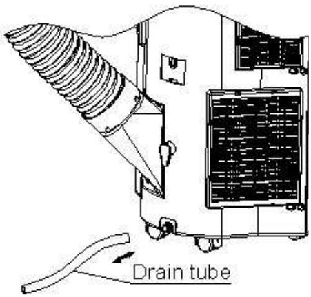 PUR LINE MOBY 100 - DRENAJE del condensado - 3