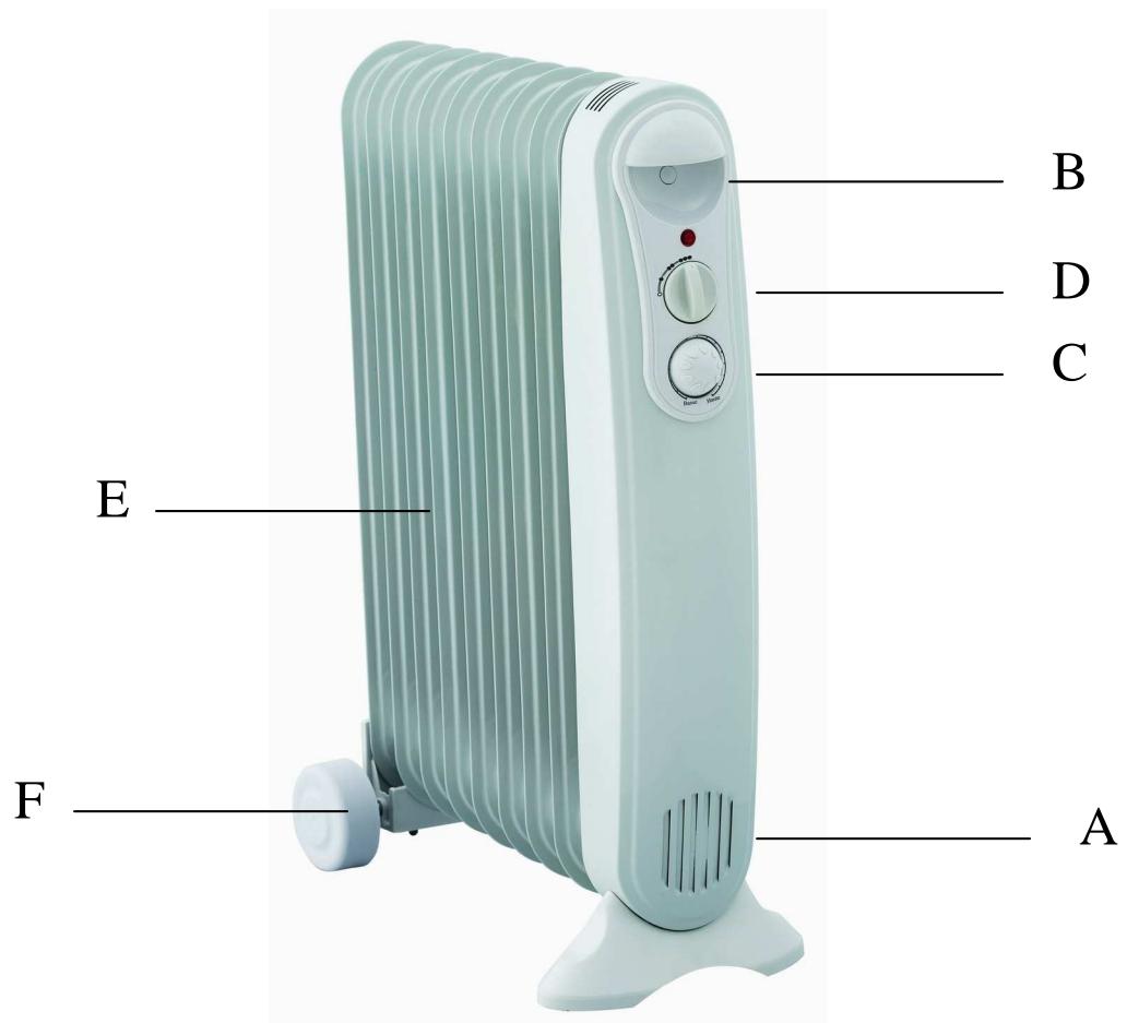 PUR LINE NDB 09N - DESCRlTIF DU RADIATEUR : - 1