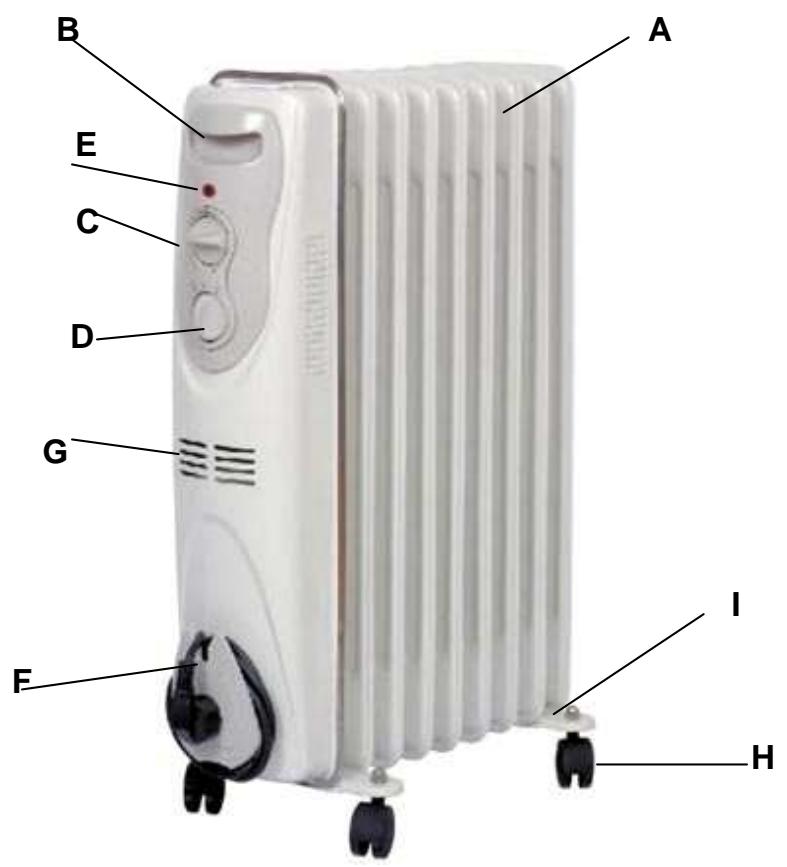 PUR LINE NDB 09S - Veiligheidsmaatregelen - 3
