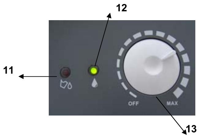 PUR LINE PLQ 10M - CONTROL PANEL - 1