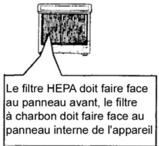 PUR LINE PLS 2100BM - REEMPLACEMENT DE LA CARTOUCHE DE FILTRATION PUR 118BM - 2