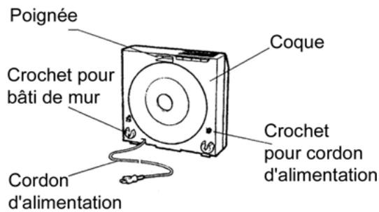 PUR LINE PLS 2100BM - Cet apparel - 2