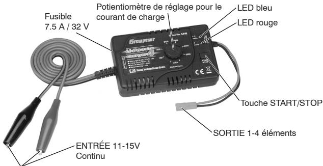 GRAUPNER LIPO-QUICK-CHARGER 4 - Composants et accessoires - 1