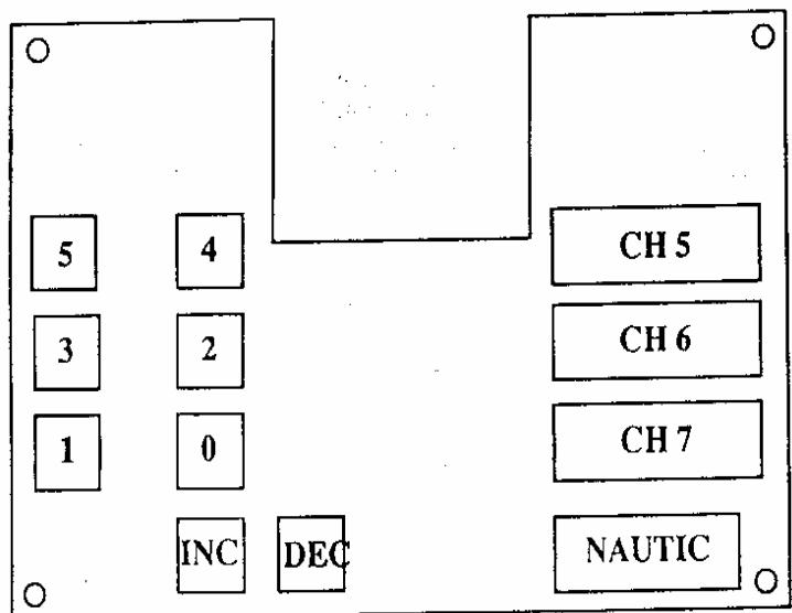 GRAUPNER MC-15 - Example de programmation du mixage A: - 1