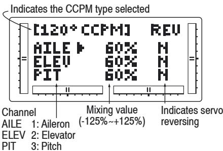 GRAUPNER MX-12 - CCPM Swashplate Mixing - 1