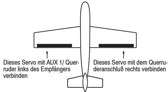 GRAUPNER MX-12 - Leitwerkstyp Flaperon - 1