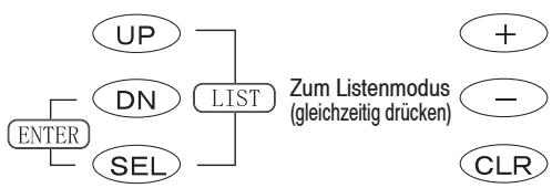 GRAUPNER MX-12 - Normalmodus - 2