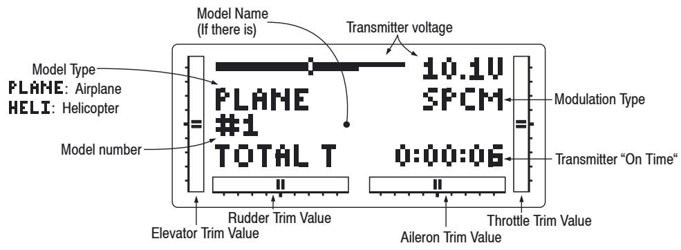 GRAUPNER MX-12 - Normal mode - 1