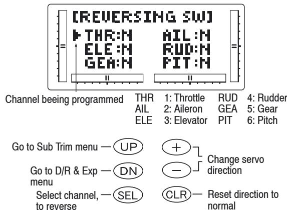 GRAUPNER MX-12 - Servo Reversing - 1