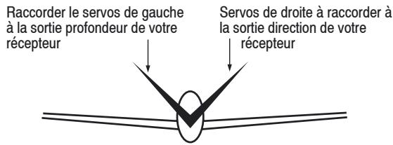 GRAUPNER MX-12 - Empennage en v (V-Tail) - 1