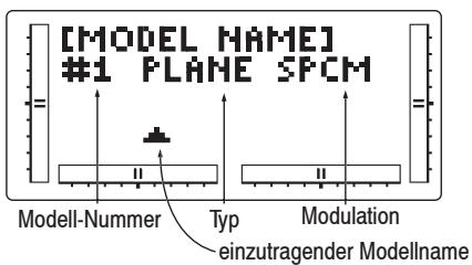 GRAUPNER MX-12 - Eingabe des Modellnamens: - 1