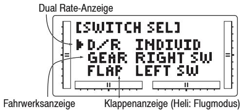 GRAUPNER MX-12 - Schalter-Auswahl (Switch Select) - 1
