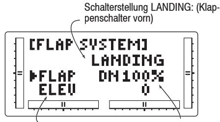 GRAUPNER MX-12 - Klappensystem (Flap System) - 1