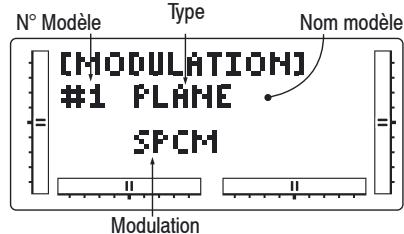 GRAUPNER MX-12 - Choix du modèle - 1