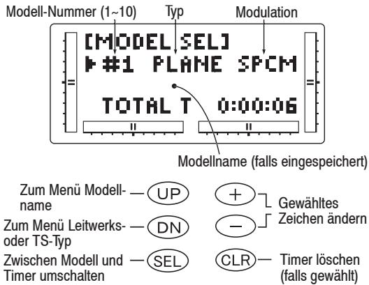GRAUPNER MX-12 - Modell-Ausbwahl (Model Select) - 1
