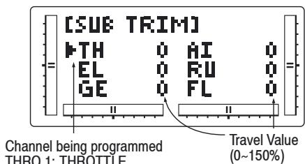 GRAUPNER MX-12 - Sub Trim - 1
