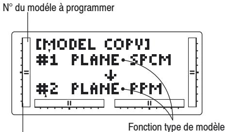 GRAUPNER MX-12 - Copier modèle (model copy): - 1