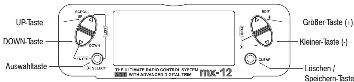 GRAUPNER MX-12 - Tasteneingaben, Display, Warn- und Fehlermeldungen - 1